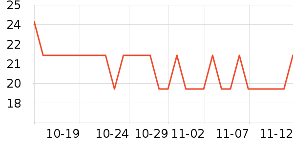 touchmark���߻�����ʷ�۸�