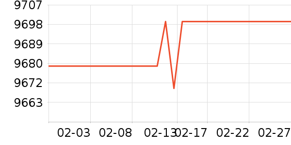 ������Ϸ�豸��ʷ�۸�