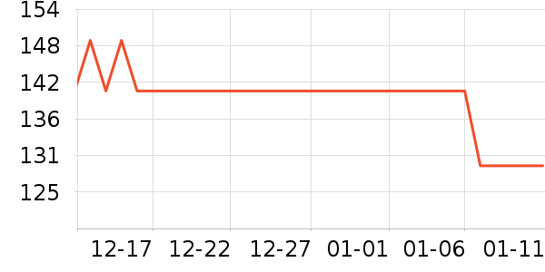 ���Ʒ�Χ������ʷ�۸�