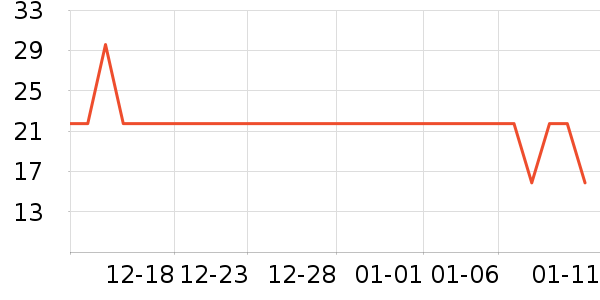 ��Ʒ���Ӹ��/������ʷ�۸�