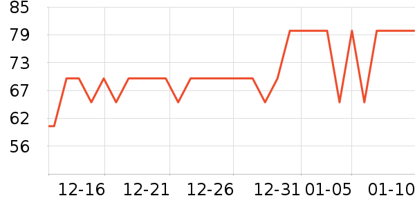 ����ݯ��������ʷ�۸�