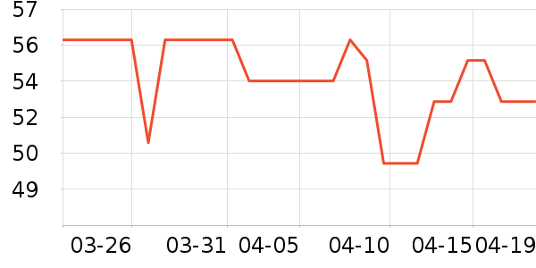 �߽�ʳƷ���Ʒ��ʷ�۸�