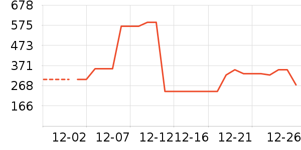 ����ϣ�۷�/ɢ����ʷ�۸�