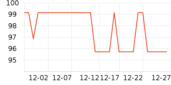 ��ʫ������/��Ĥ/������Ʒ��ʷ�۸�