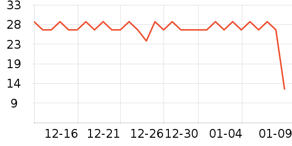 ����/������ʷ�۸�