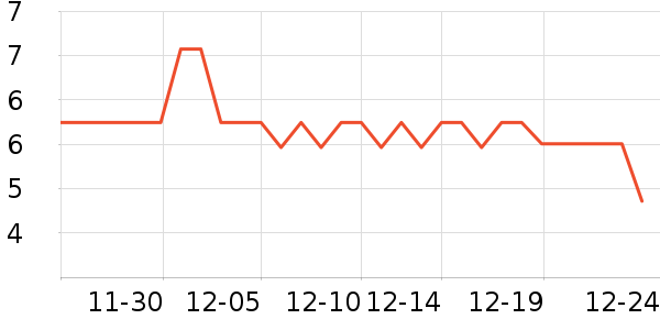 ̩�˵��Թ�����ʷ�۸�