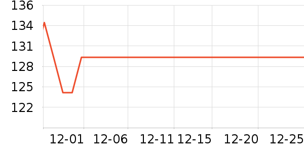 ��������ͯ�̷���ʷ�۸�