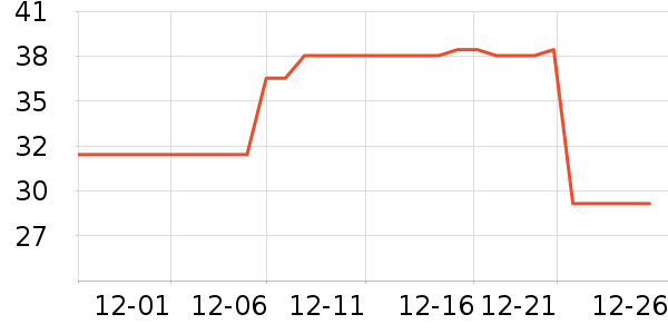 �춹��о/����/��ͷ��ʷ�۸�