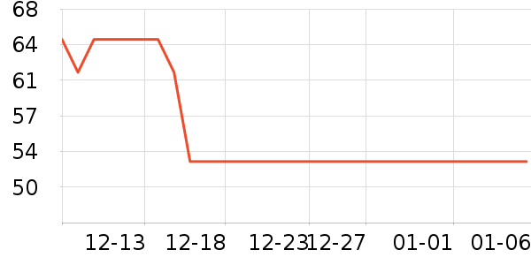 ���ײ�˹Ƥ�߻�����ʷ�۸�