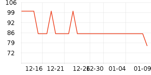 �п�����ʿ�ڿ���ʷ�۸�