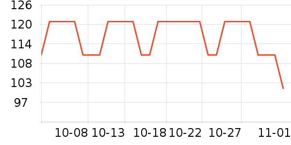 ���ֱ�����ʷ�۸�