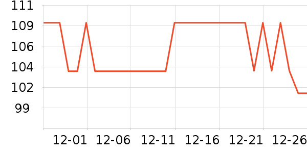 ������˹���Թ�����ʷ�۸�