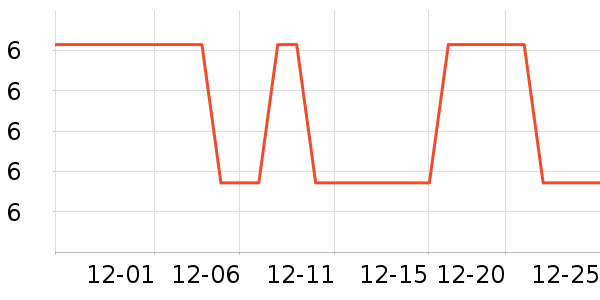 ����Ʒ��һ���Բ;���ʷ�۸�