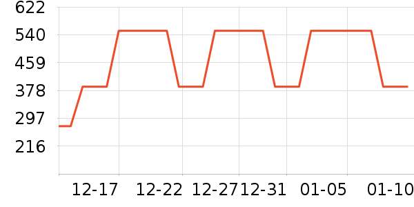 LeeŮʽţ�п�/���п�/�̿���ʷ�۸�