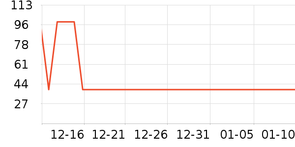 ����˿͡����������ʷ�۸�