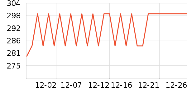 �ղ�������/�綯�ϰ���ʷ�۸�