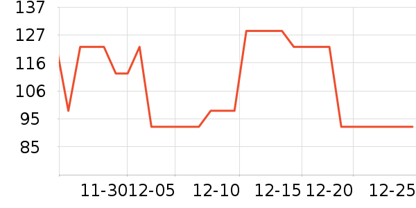 ɬ����ȫ������ʷ�۸�