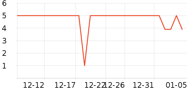 ���ͩһ���Բ;���ʷ�۸�