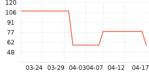 ������������ʿ��Ь��ʷ�۸�