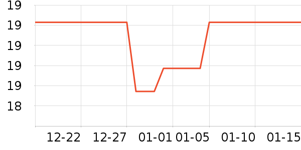 ��ֻ��è�����鼮��ʷ�۸�