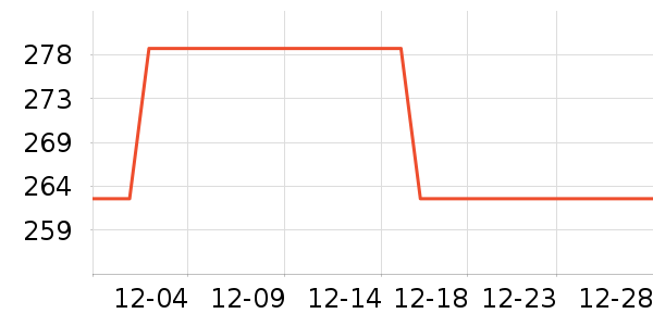 ������ѧ�������ͯ����/ͯ����ʷ�۸�