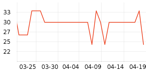 �й�ˮ��ˮ�����������/������ʷ�۸�