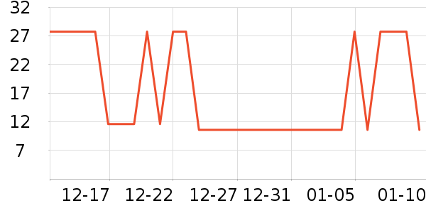 Sweetrip��ǻ������ʷ�۸�