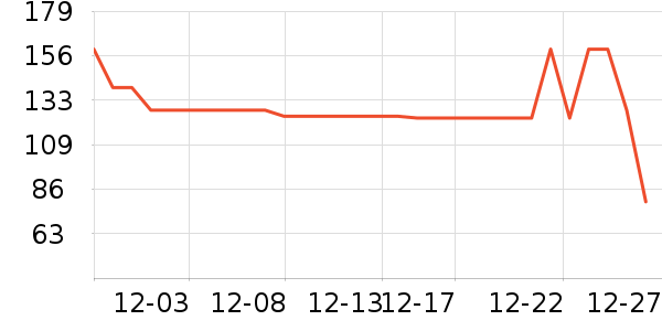 ������ʿ�ڿ���ʷ�۸�