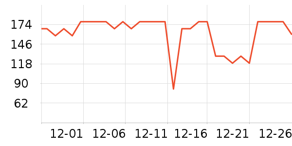 ����������Ʒ��ʷ�۸�