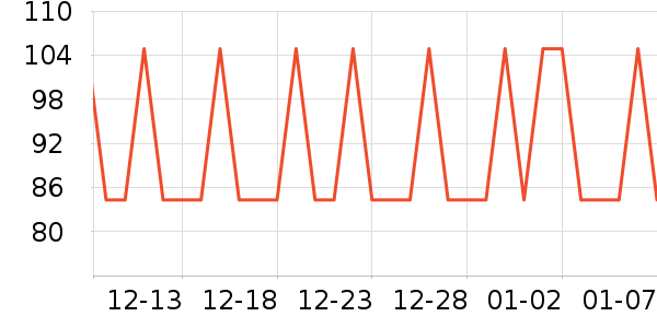 ������˹�����/��Ʒ��ʷ�۸�