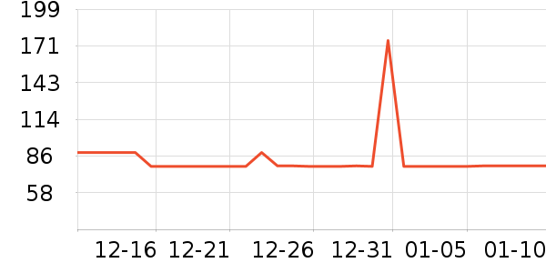 ���ڿɰ�˯��/�Ҿӷ���װ��ʷ�۸�