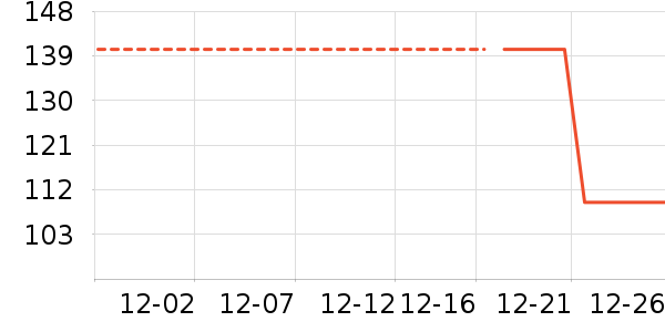 ѩ�з�Ůʽ��������ʷ�۸�