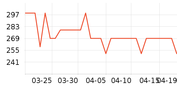 �����������ը����ʷ�۸�