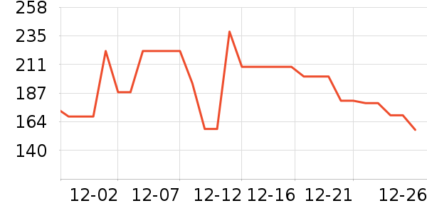 ɼɼ������ʷ�۸�