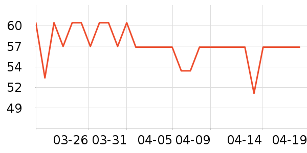 �ֶ�����������ʷ�۸�