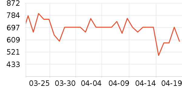 С�ܿ��Ȼ���ʷ�۸�