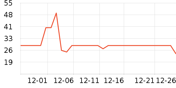 �ٲ�ζ����Ʒ��ʷ�۸�