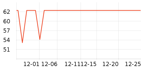 ����������ʷ�۸�