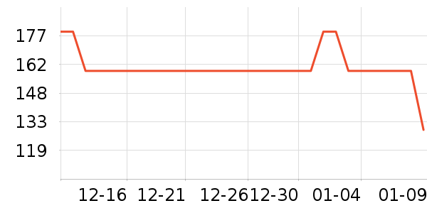 ����������װ/����/������ʷ�۸�