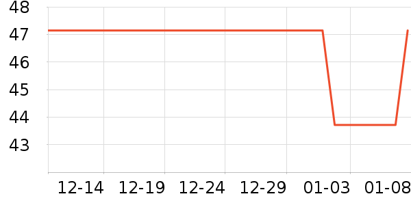 ʥũ������ʷ�۸�