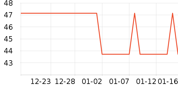 ʥũ������ʷ�۸�