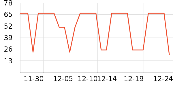 Ԭ��ζ�������ʷ�۸�