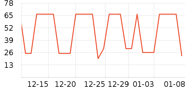 Ԭ��ζ�������ʷ�۸�