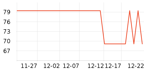 ������Ʒ��������ʷ�۸�