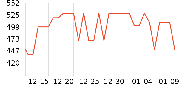 ����������ˮ�߾ƾ���ʷ�۸�