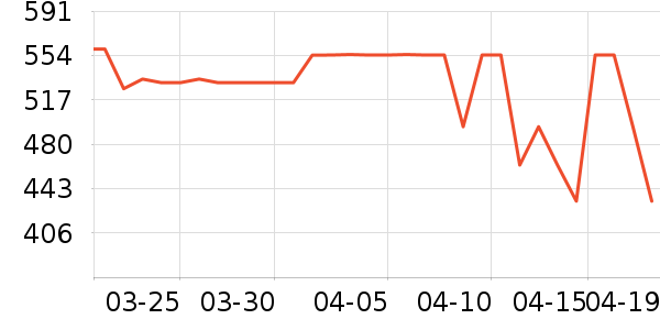 ʥ�����˶�Ь��ʷ�۸�