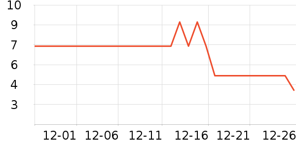 ����Ʒ��ԡ����Ʒ��ʷ�۸�