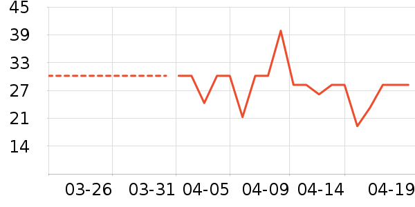 ������������ʷ�۸�