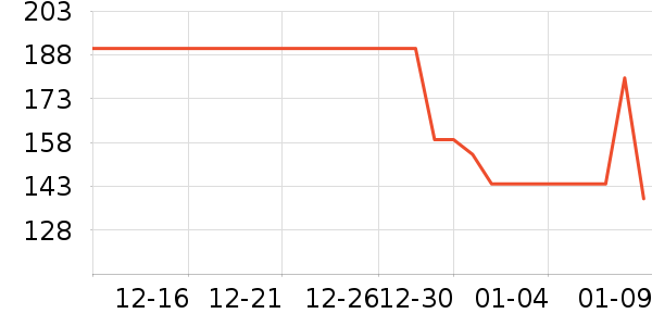 ����ݮ��ݮ��ʷ�۸�