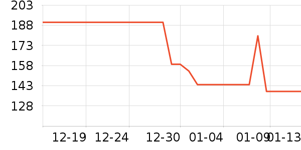 ����ݮ��ݮ��ʷ�۸�